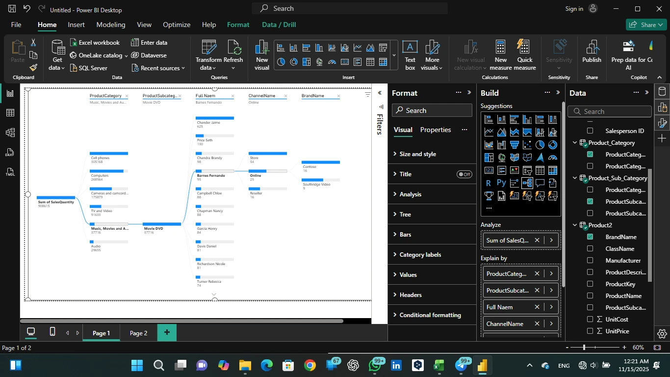 Sales Performance Dashboard — Power BI Practice Project screenshot 3